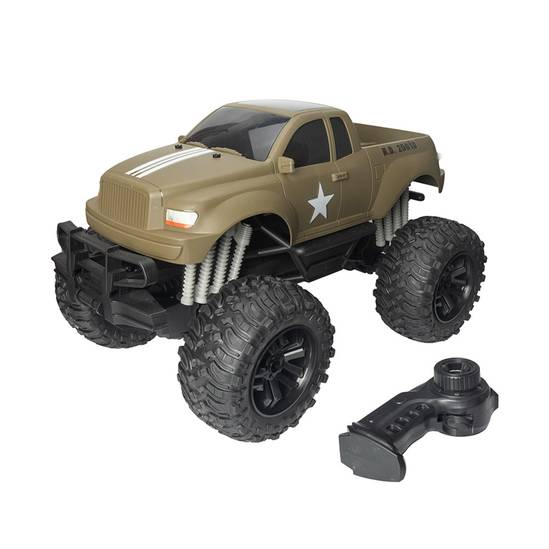 The Source R C Land Monster